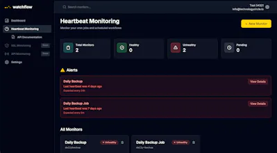 watchflow gallery image