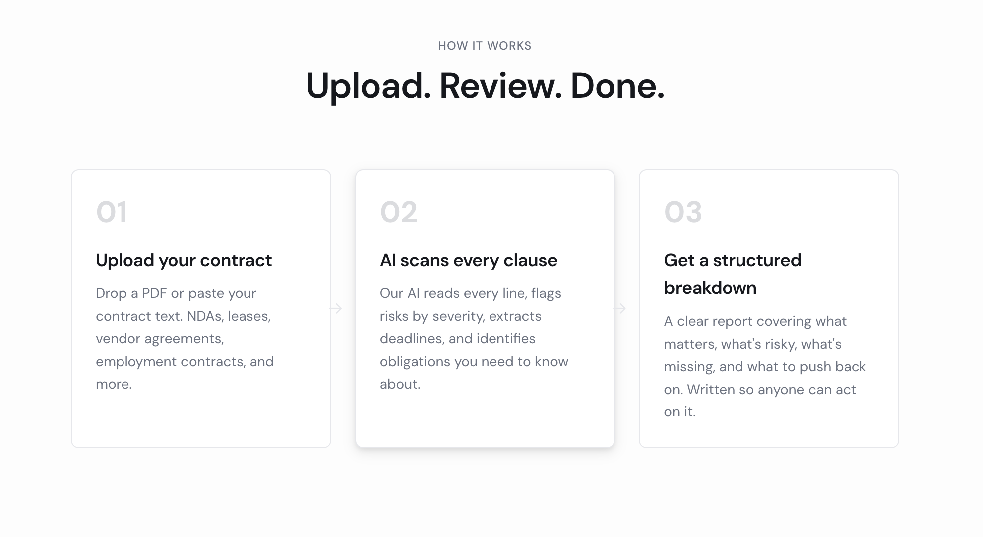 ClauseLayer gallery image