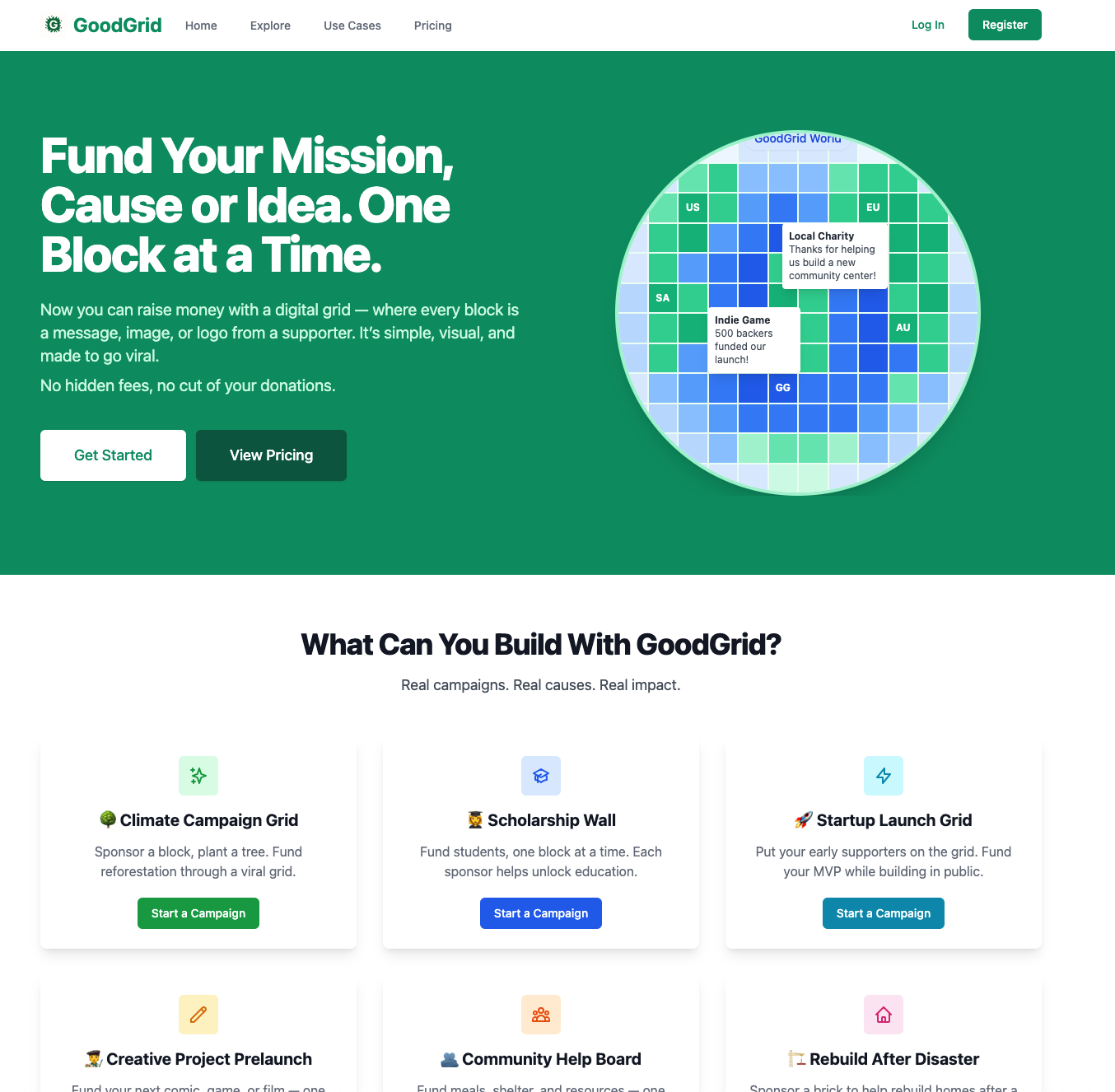 Mídia 3 de GoodGrid - Financiar sua missão, causa ou ideia.Um quarteirão de cada vez.