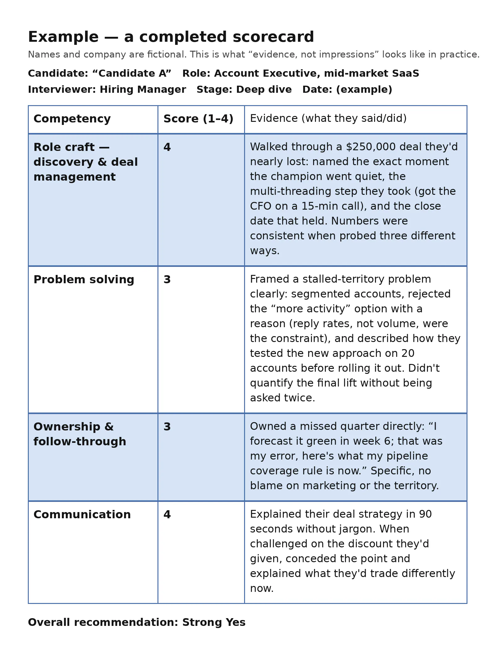 Structured Interview Kit gallery image
