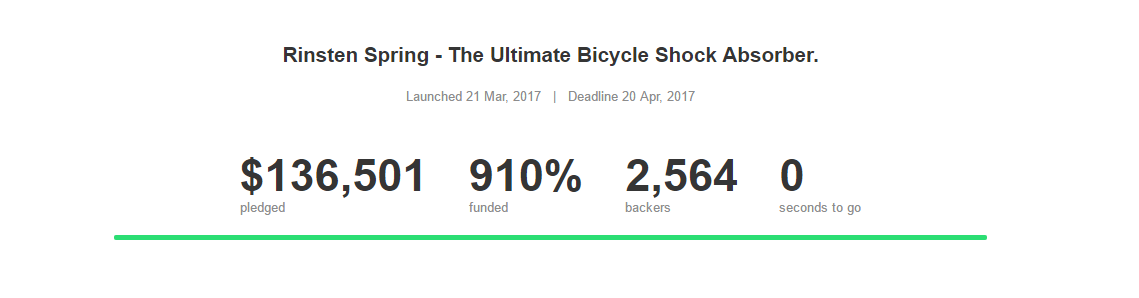 Rinsten Spring gallery image