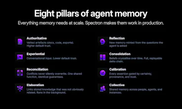 Spectron gallery image