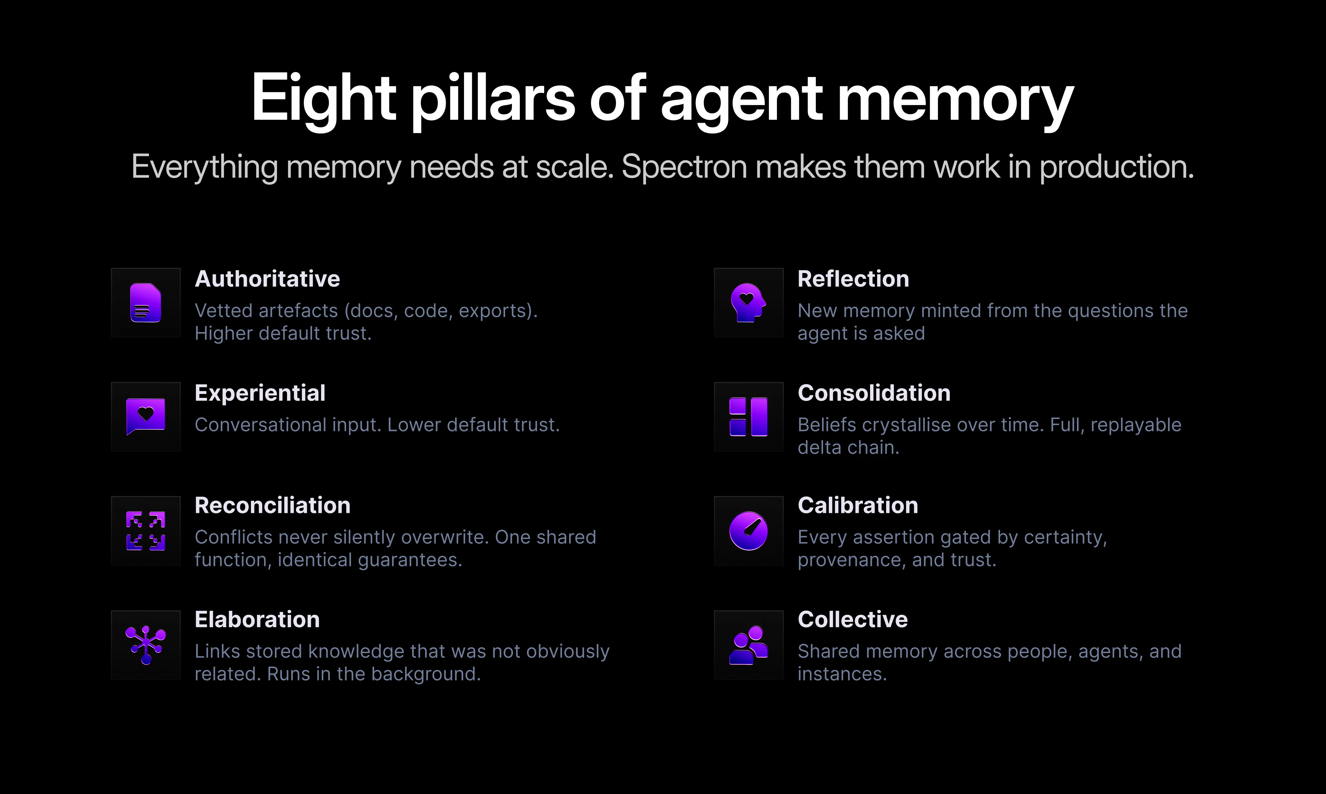 Spectron screenshot 3