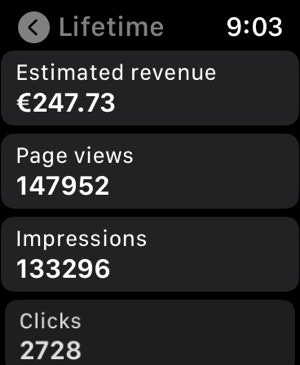 ADBoard gallery image