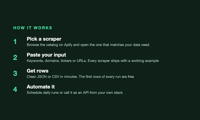 Scrapemint screenshot 4