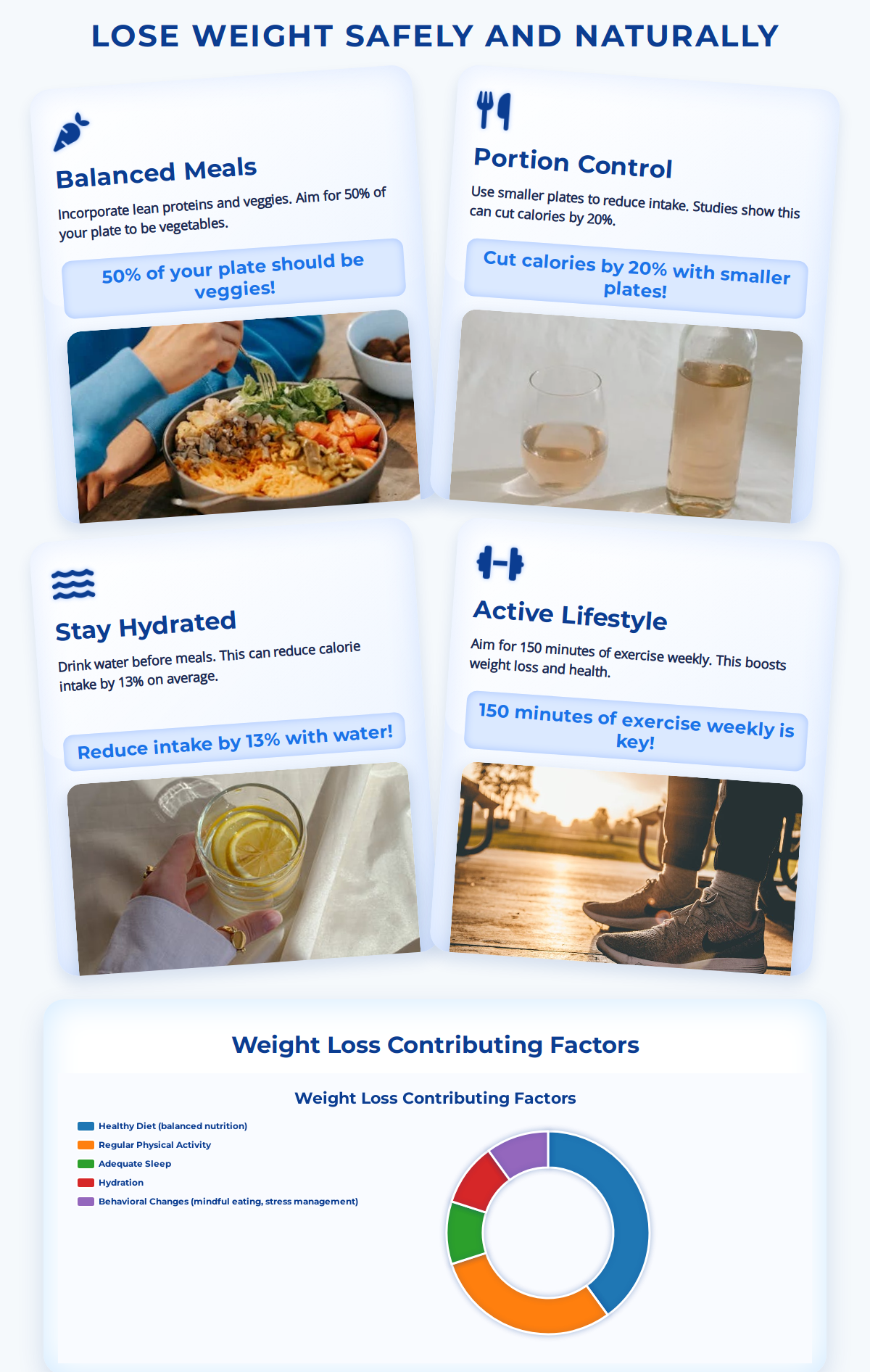 Média Infographie: AI Designs Beyond Template - Alternative à caneva alimentée par AI pour les infographies, les graphiques, Mindmap 4