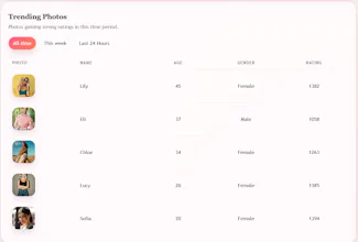 Elopics Launch gallery image