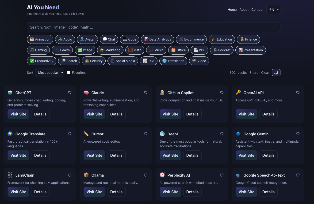 Aiyouneed gallery image