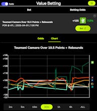 Betlytics gallery image