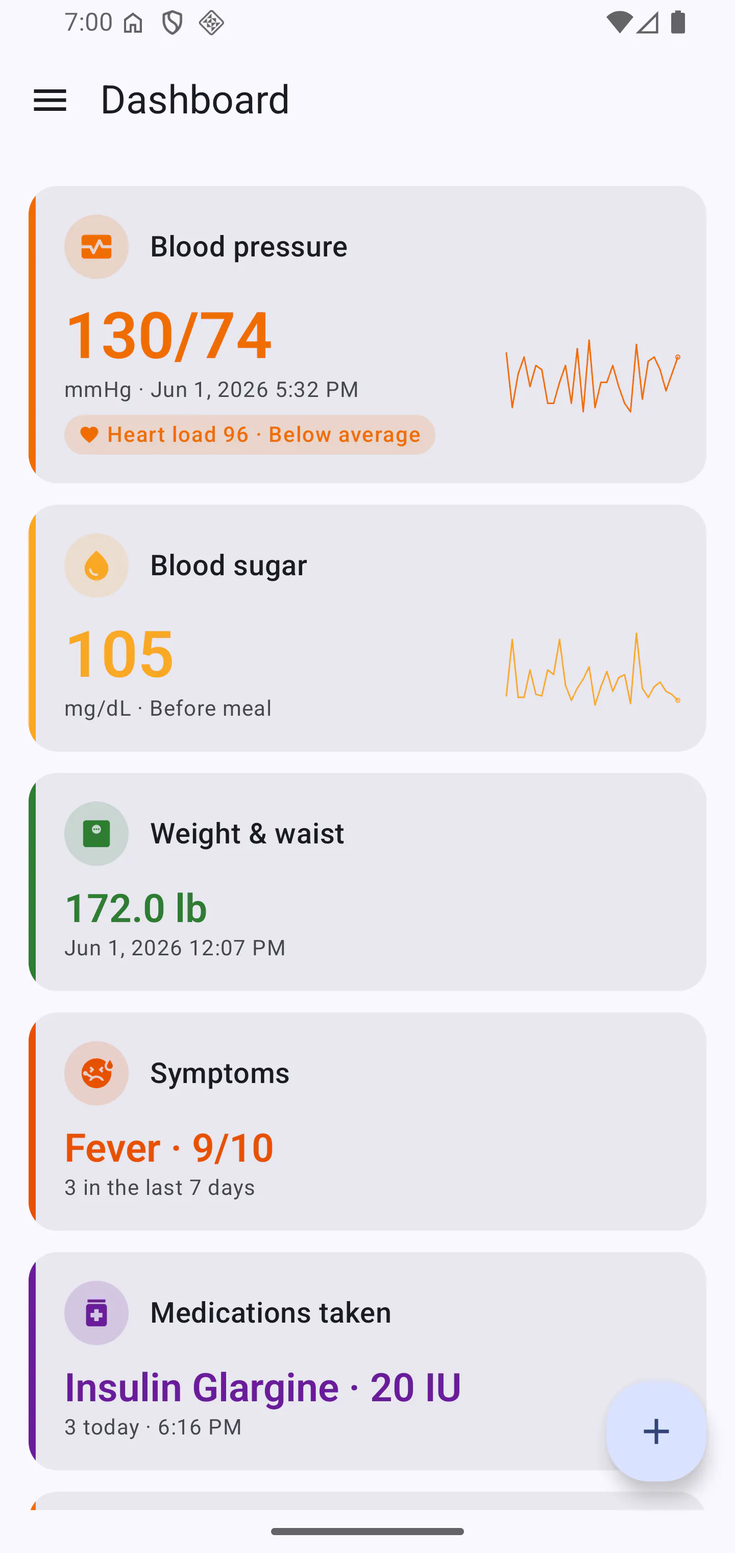 Health History