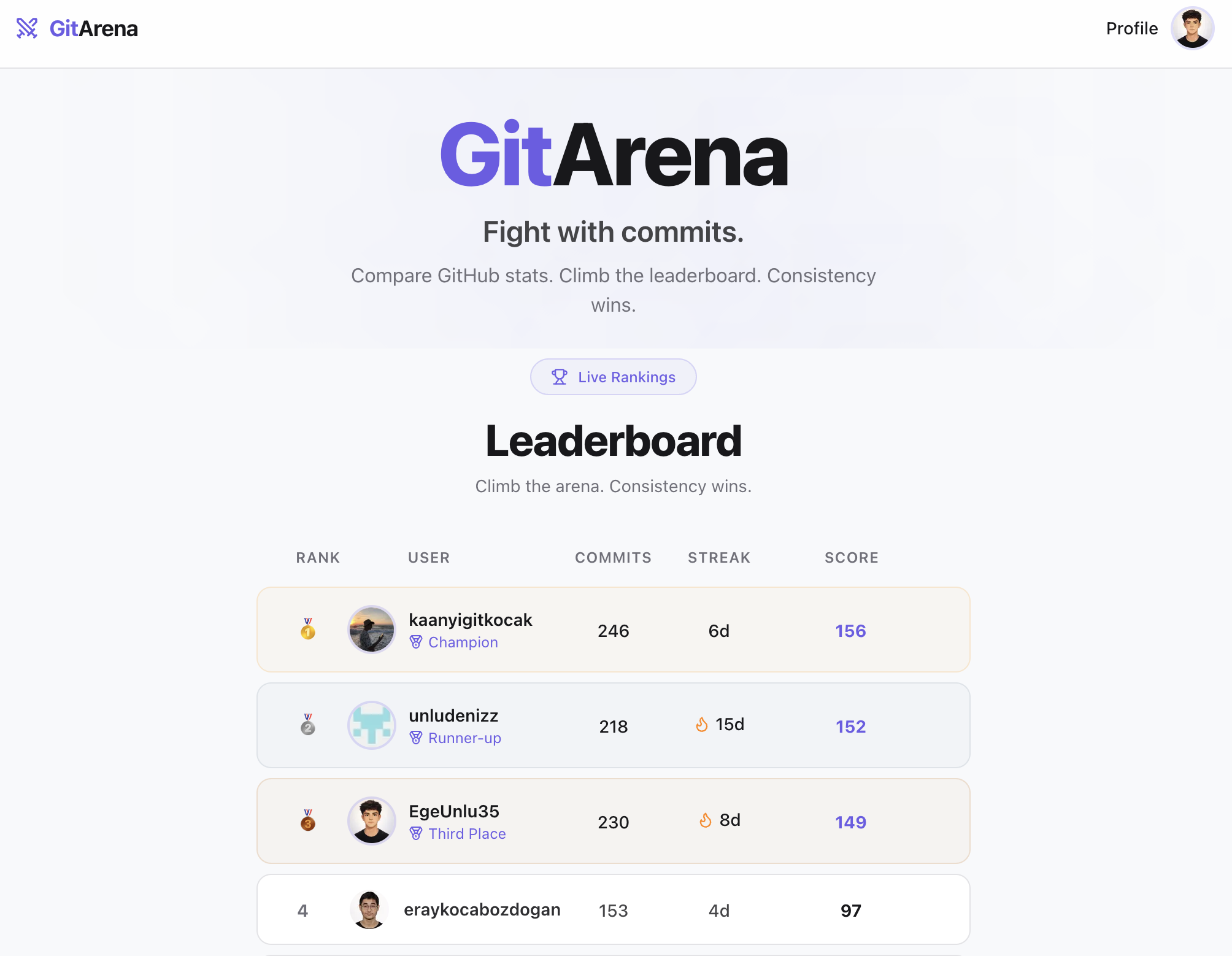 GitArena — Fight with Commits - Main product screenshot demonstrating key features and user interface