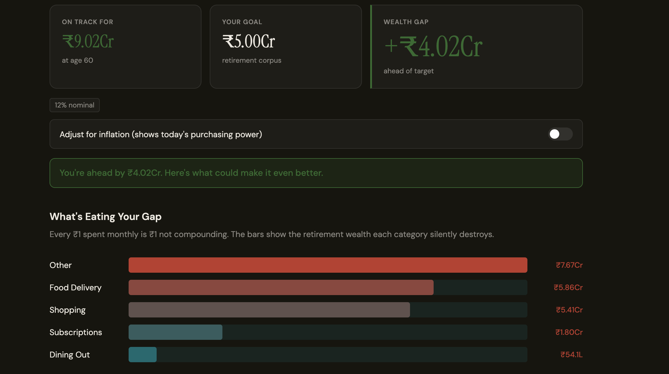 WealthLeak gallery image