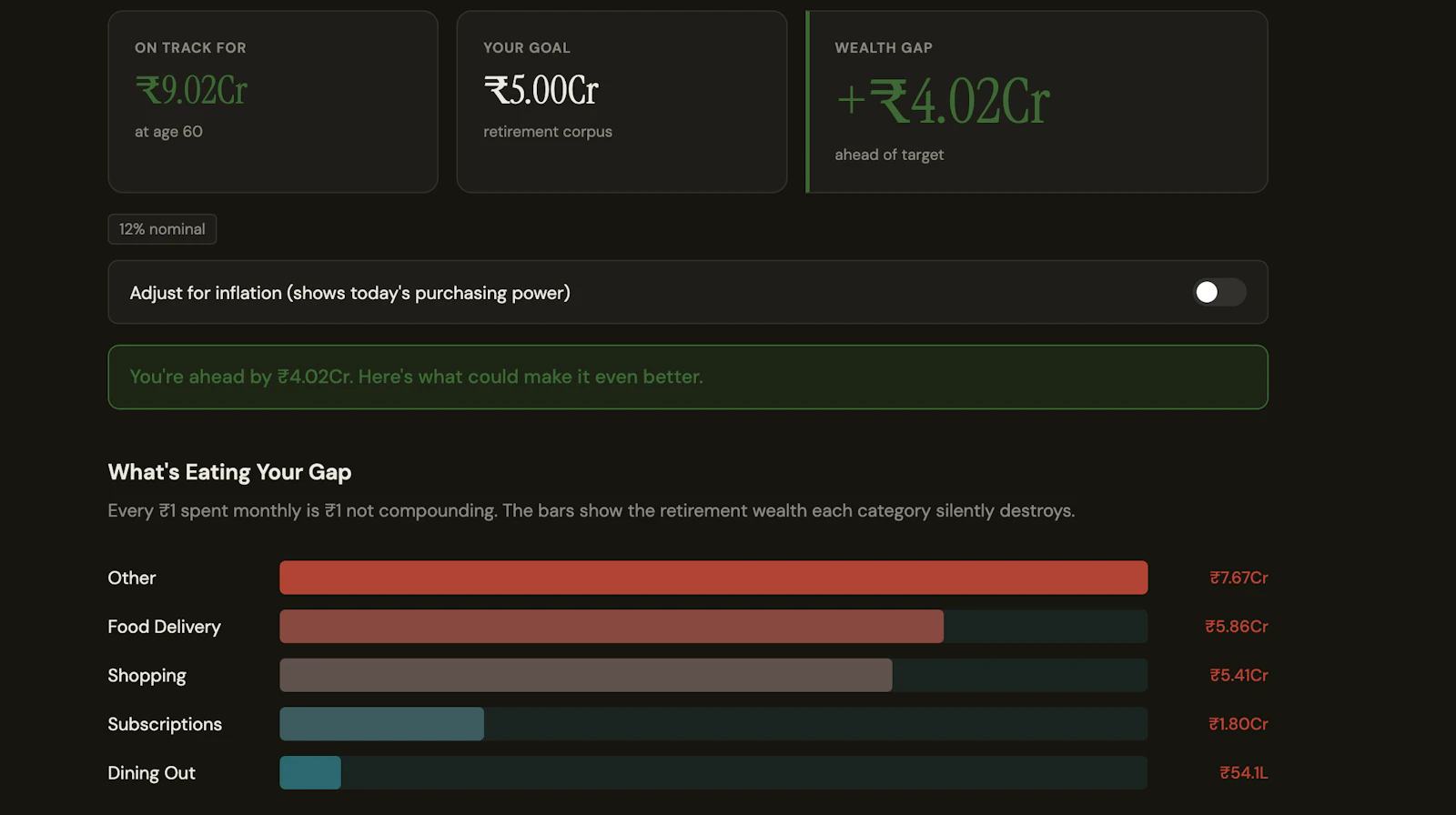 WealthLeak screenshot 3