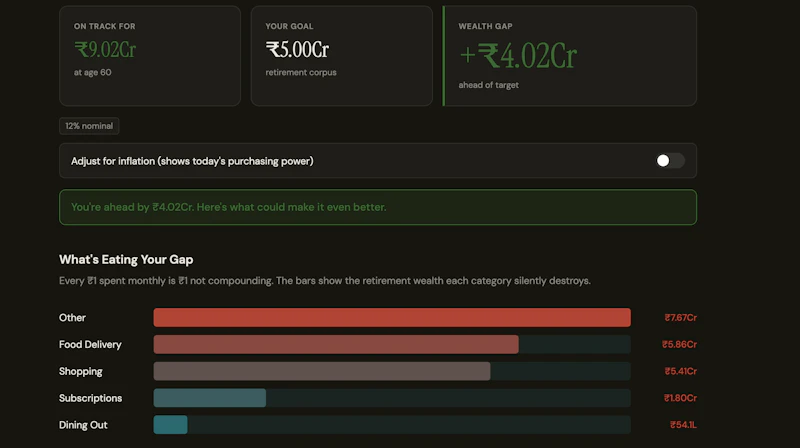 WealthLeak screenshot 3