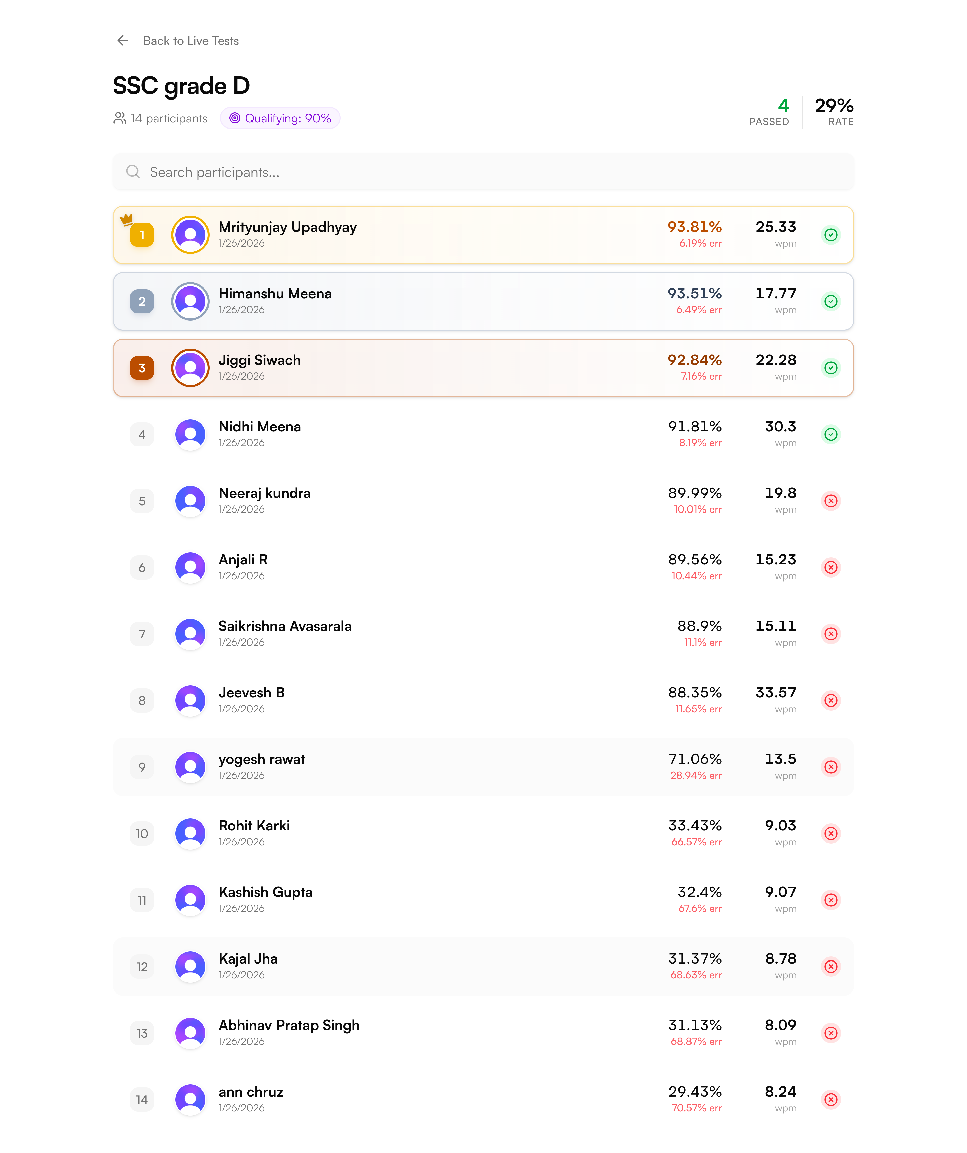 StenoMitra gallery image