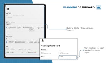 Notion for Agencies gallery image