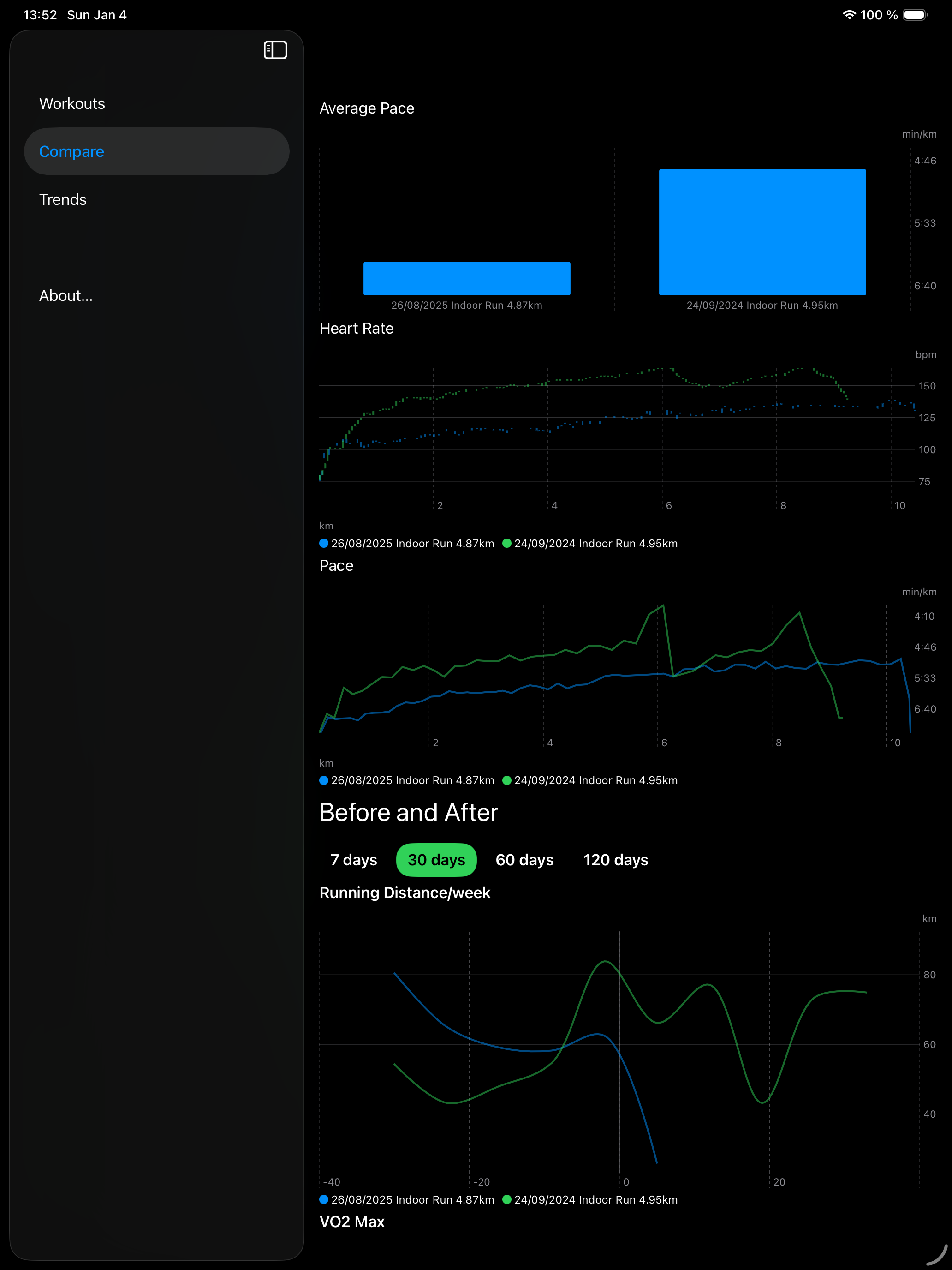 RunRecap for iPad gallery image