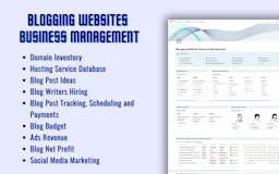 Blogging Website Business Management  media 1