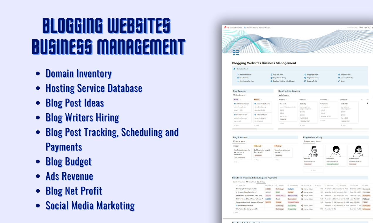 Blogging Website Business Management media 1