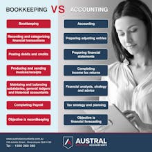 Austral Accountants - Brisbane gallery image