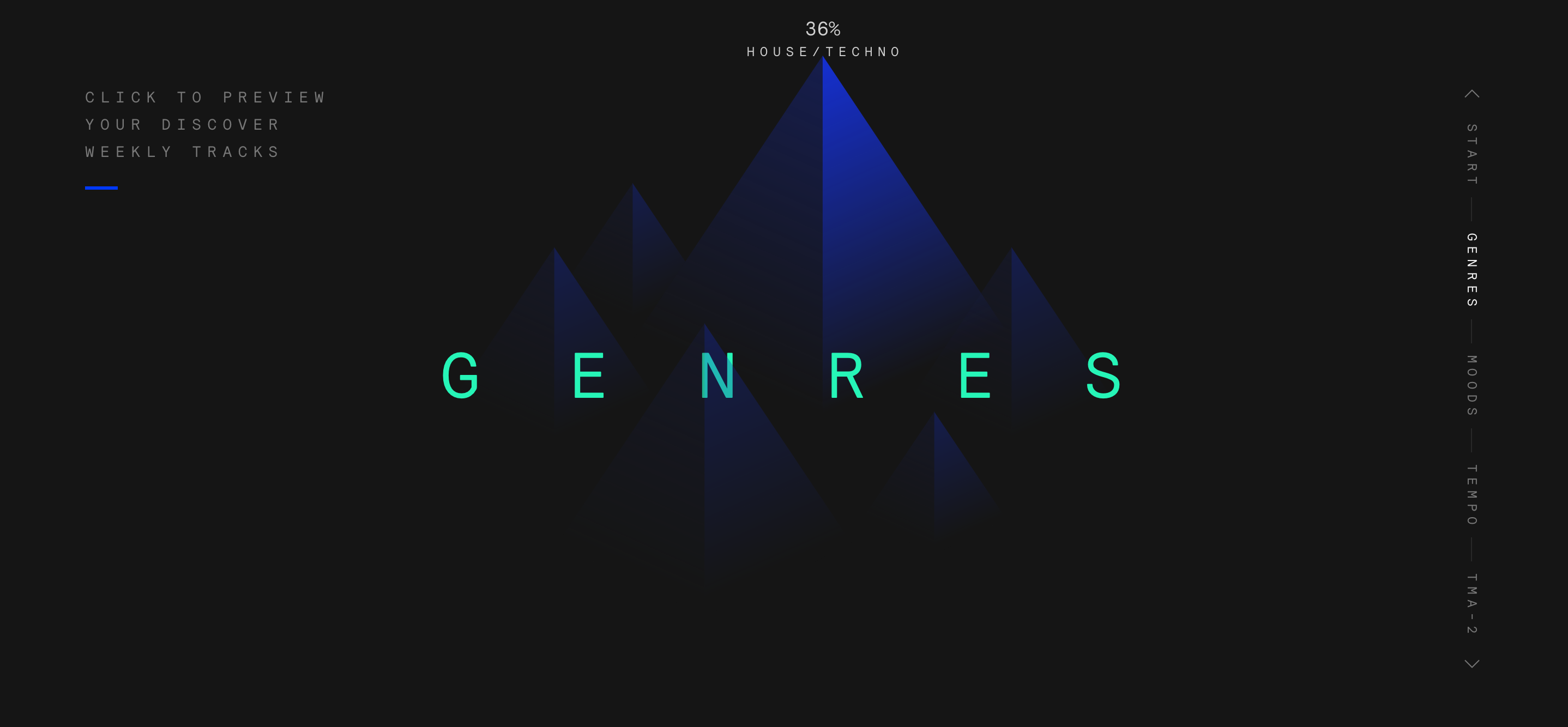 AIAIAI — Explore Data gallery image