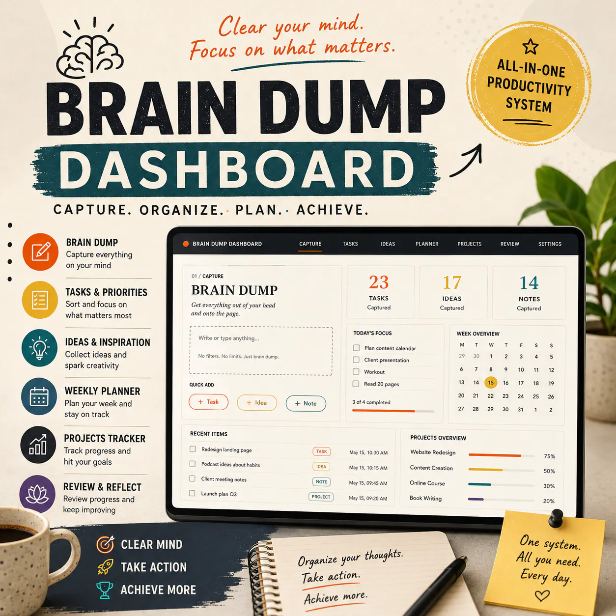 Brain Dump Dashboard | Clear Your Mind