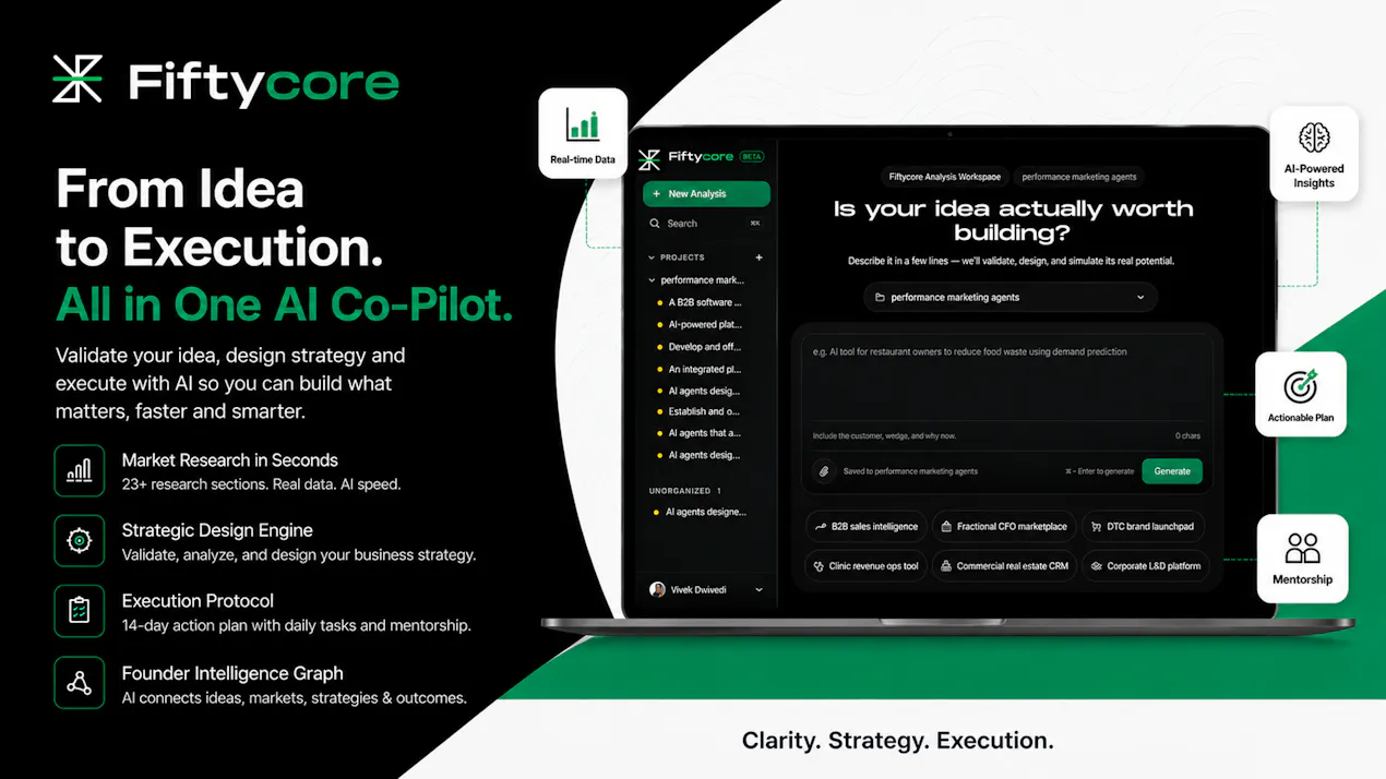 Fiftycore product