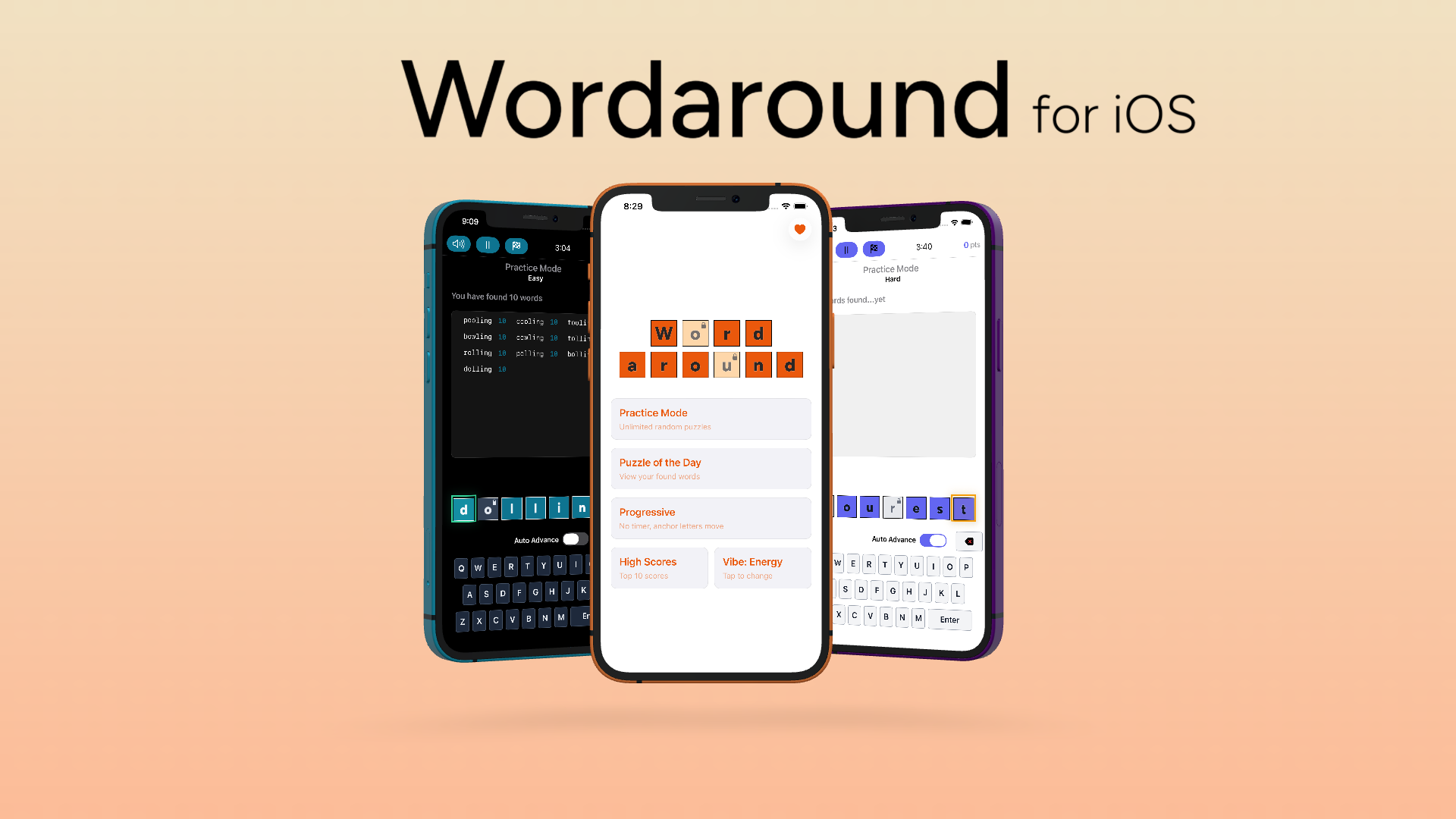 Wordaround for iOS gallery image