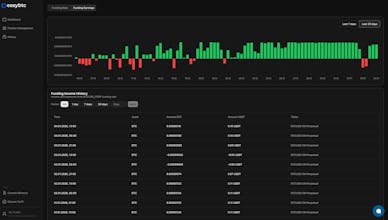 EasyBTC gallery image