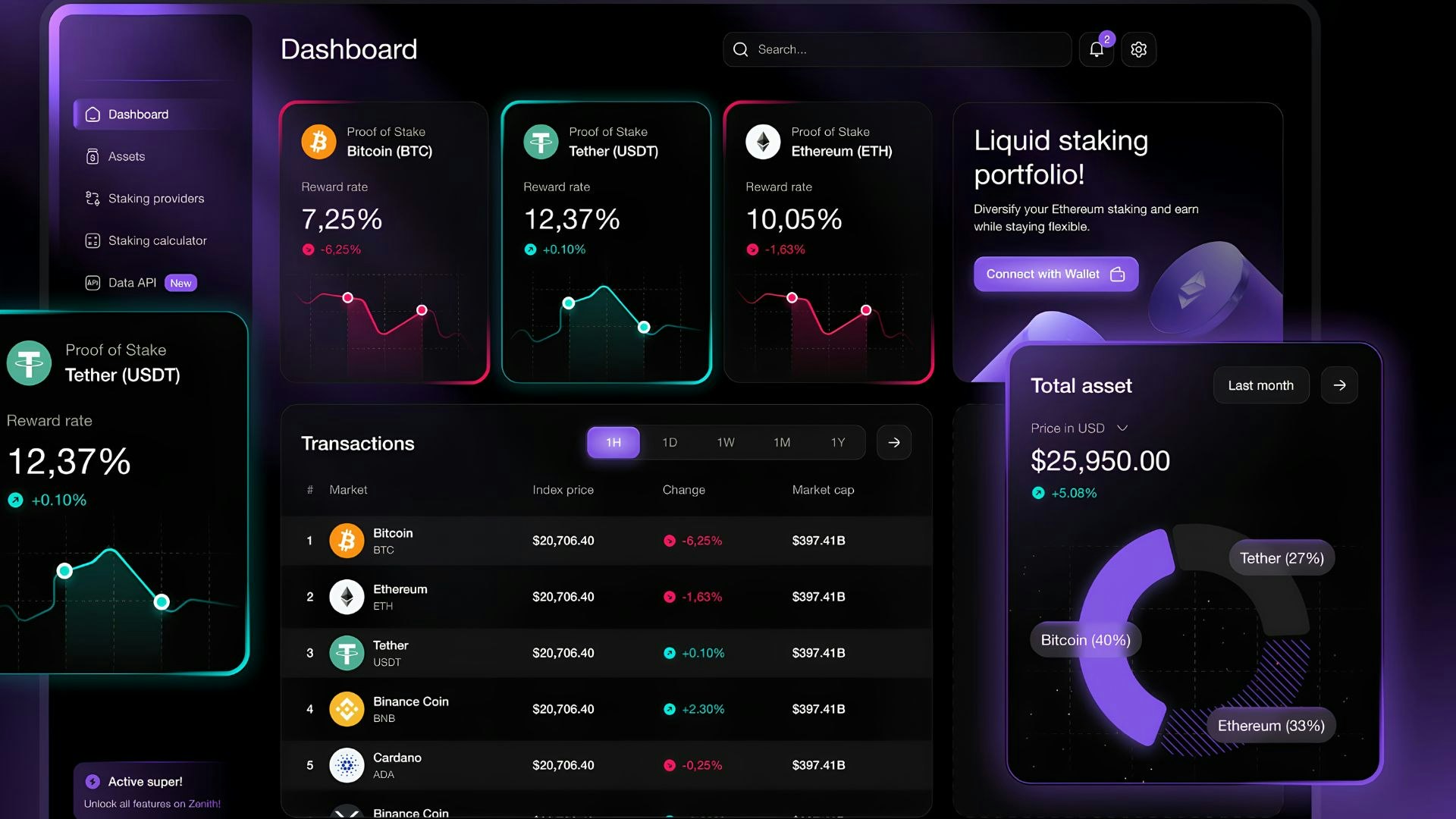 Hedge Trading Bot Development gallery image