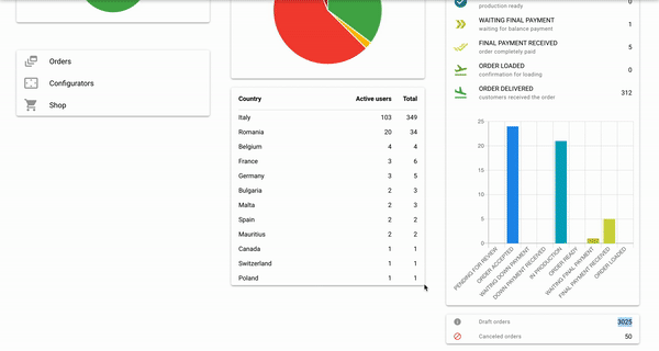 360configurator media 5