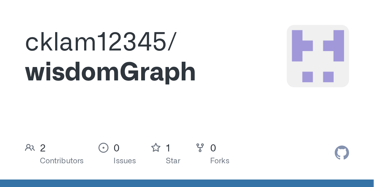 wisdomGraph gallery image