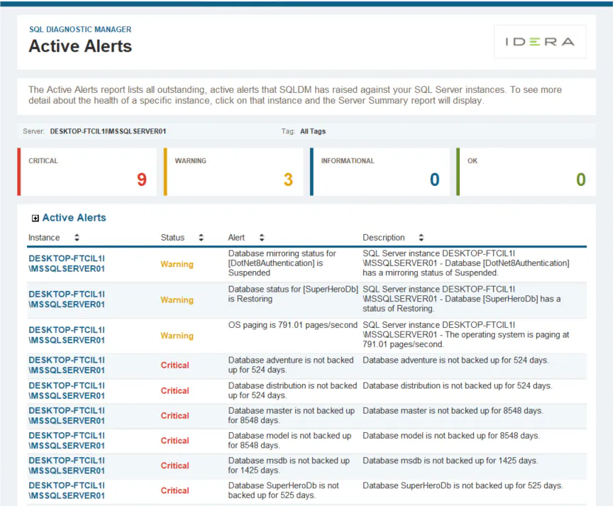 SQL Diagnostic Manager 14.3 gallery image