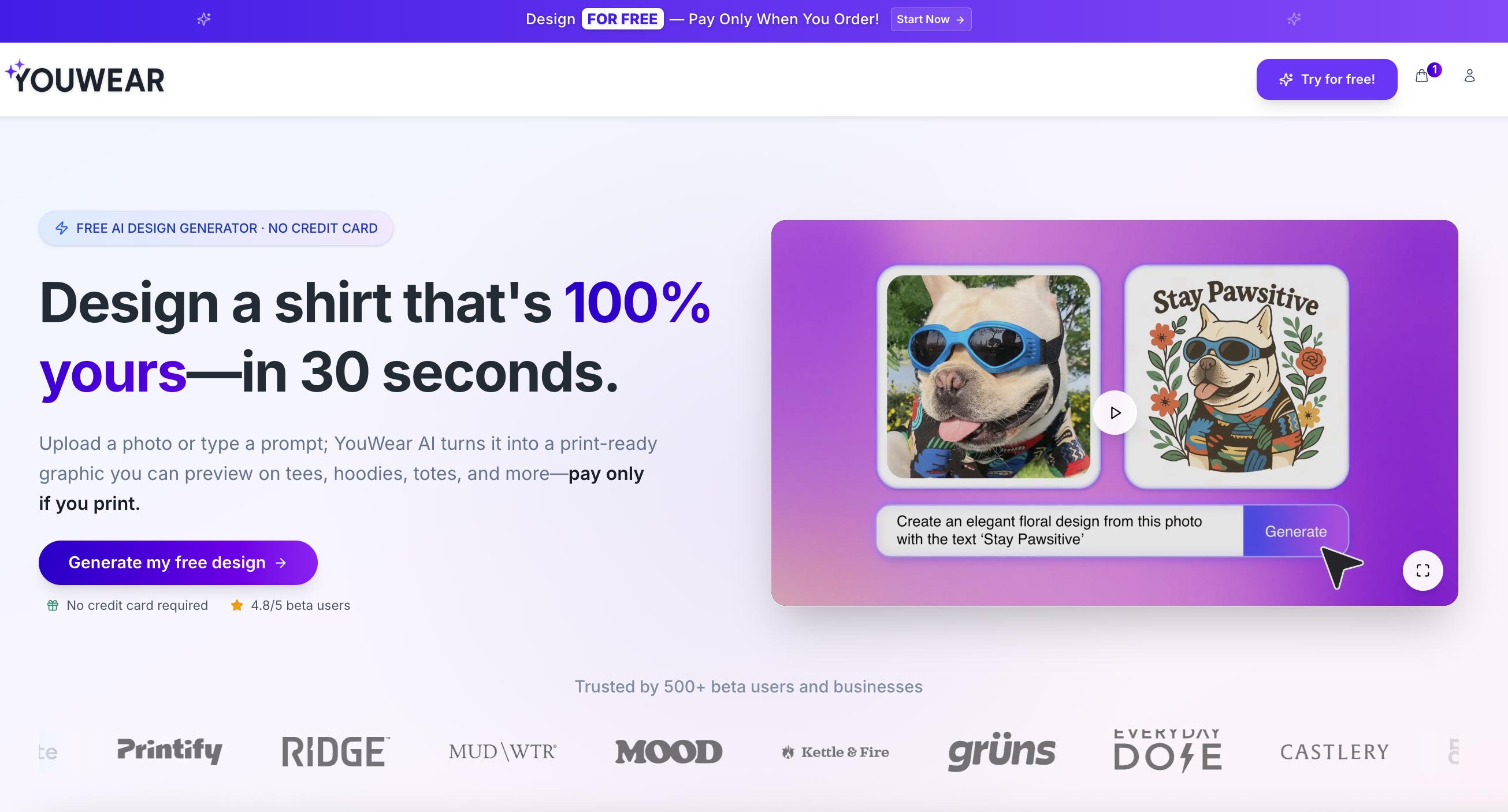 YouWear.ai gallery image
