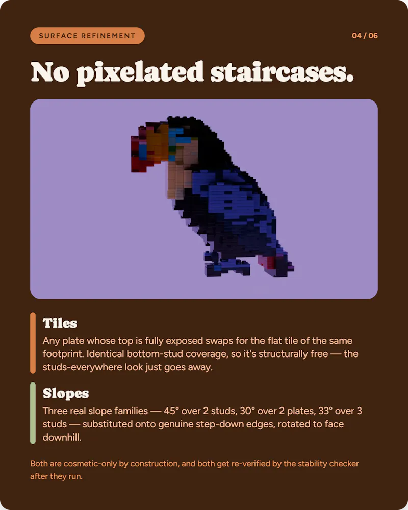 BrickForgerAI screenshot 5