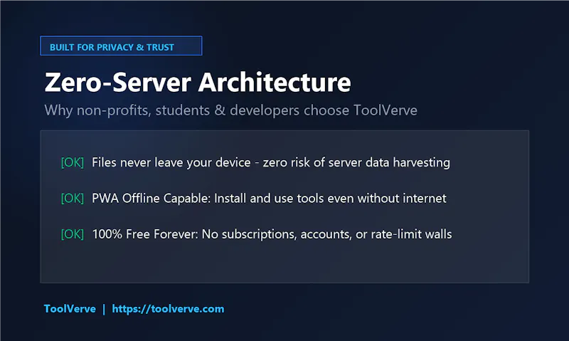 ToolVerve screenshot 3