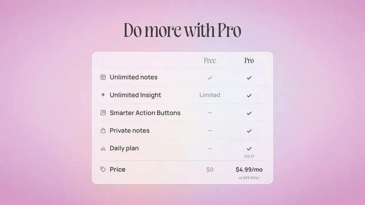 Notif gallery image