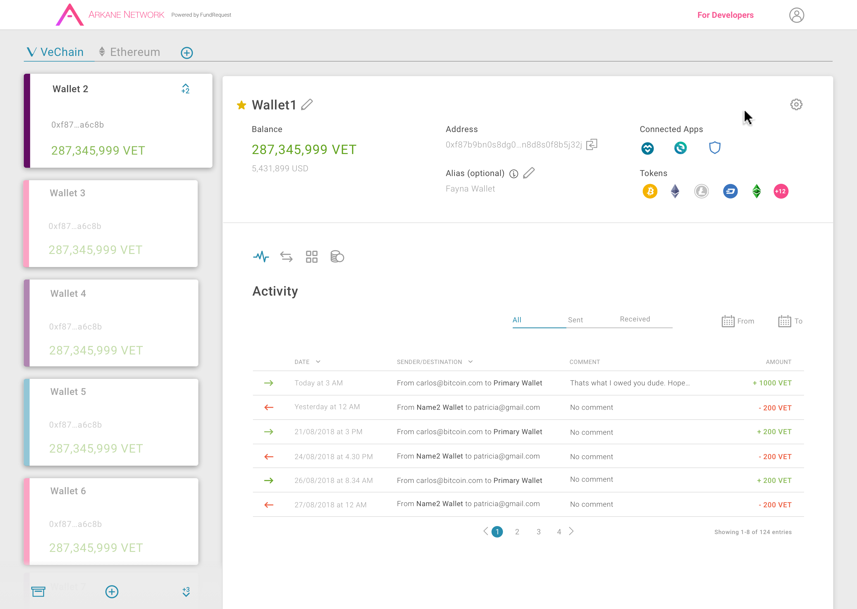 Arkane Network gallery image