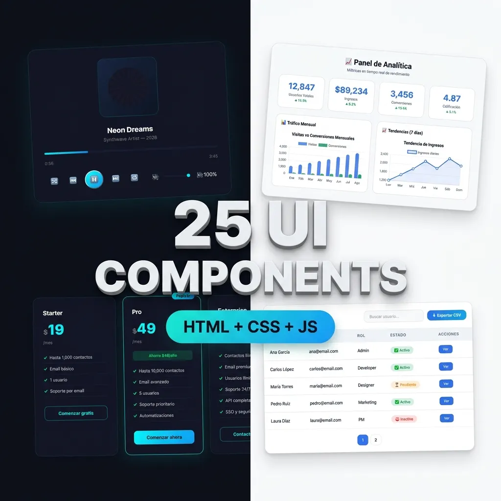 25-in-1 Web Components Pack gallery image