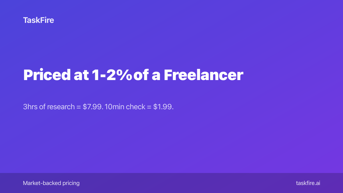 TaskFire AI gallery image