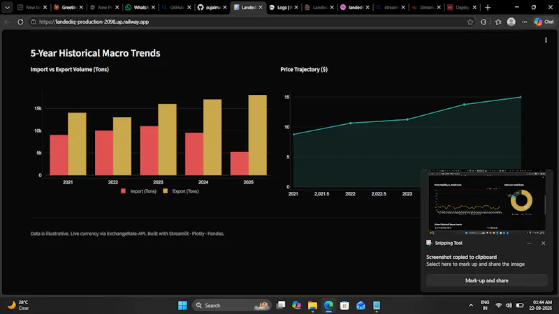 LandedIQ - Trade Dashboard screenshot 3