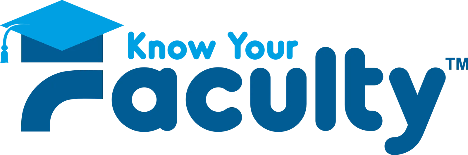 Know Your Faculty screenshot 1
