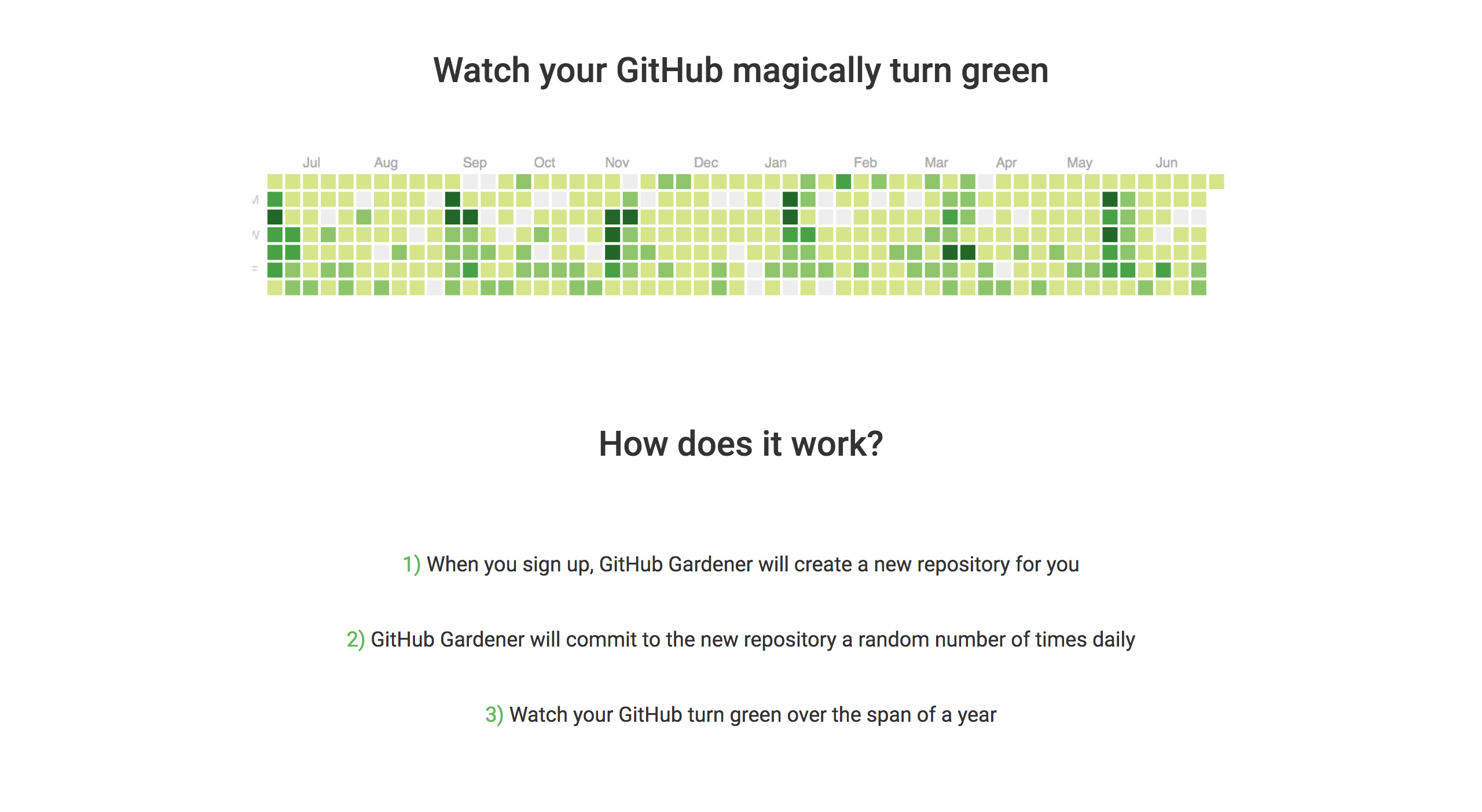GitHub Gardener Image
