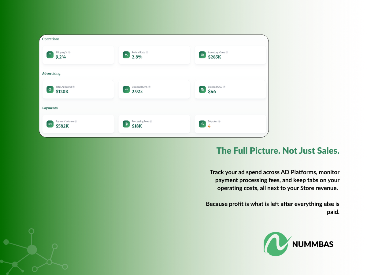 Nummbas gallery image