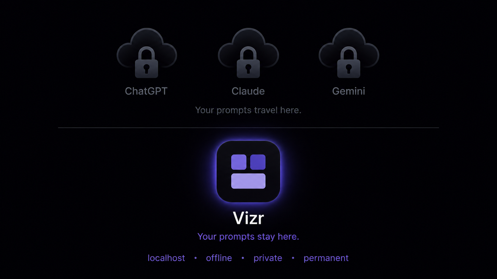 Vizr gallery image