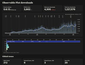 Observable Framework gallery image