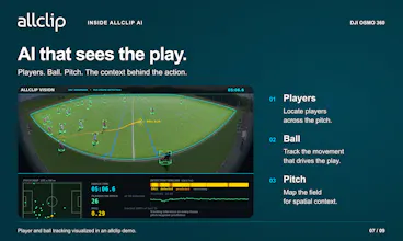 allclip gallery image