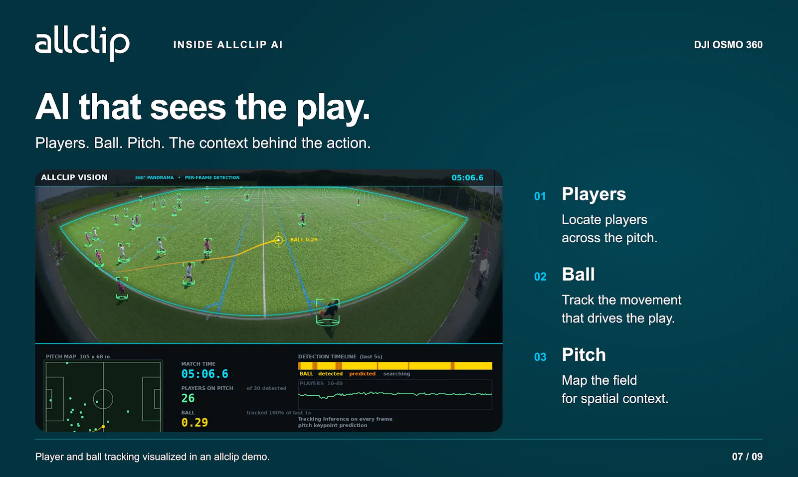 allclip screenshot 9