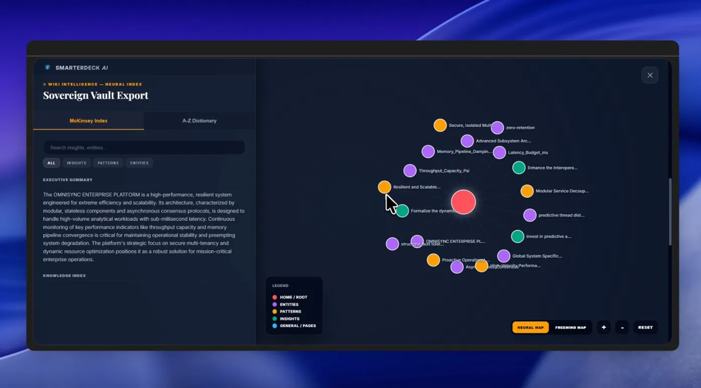 SmarterDeck AI gallery image