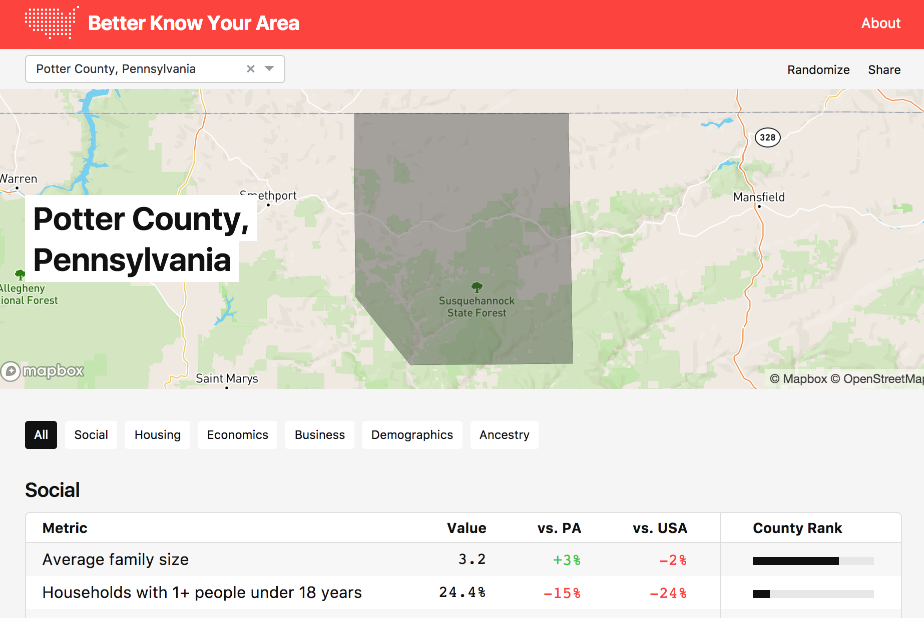 Better Know Your Area gallery image